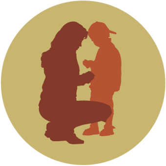  Guide Children Through Sites